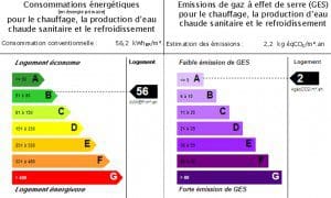 DPE-diagnostic-performance-energetique