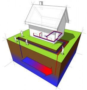 geothermie-eau-eau